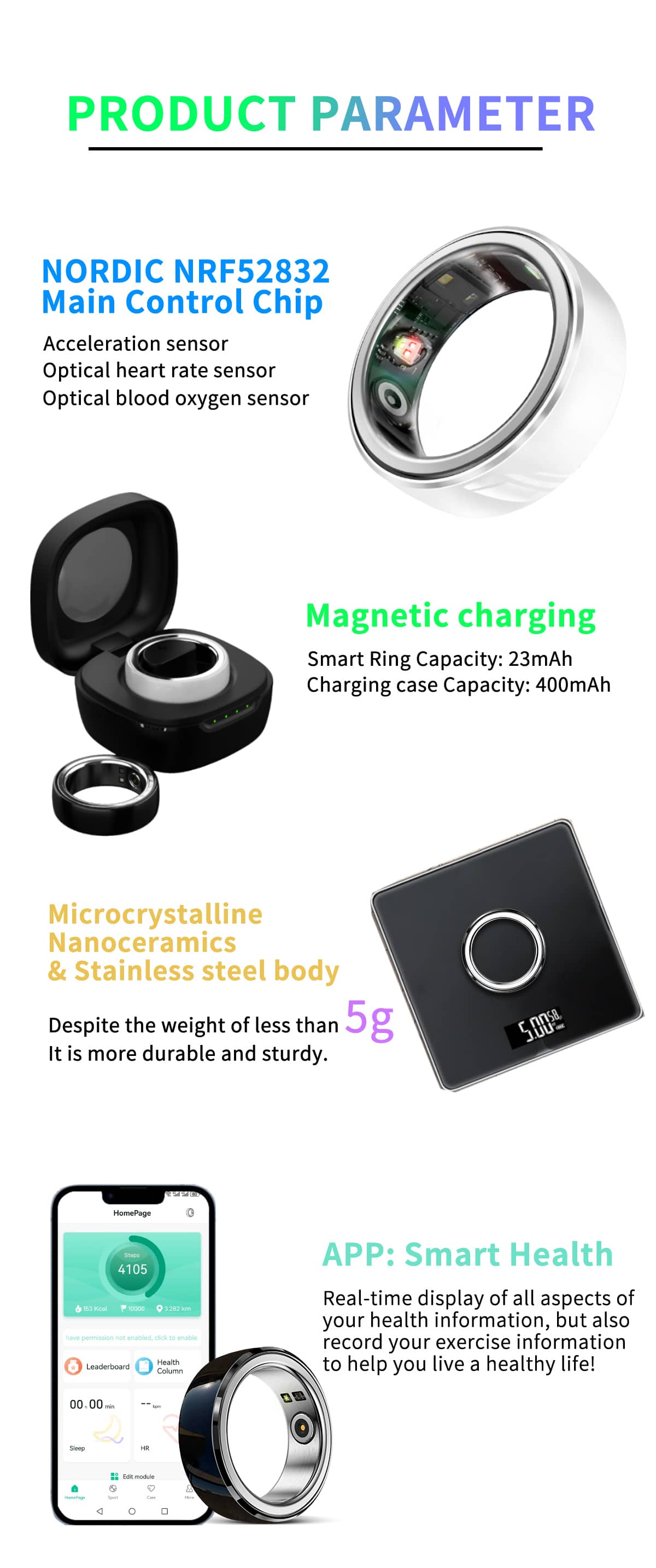 Inno Wear Smart Ring T6